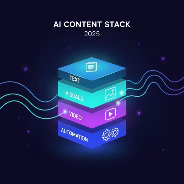 AI Content Stack 2025 – Votre set d’outils pour un content marketing intelligent